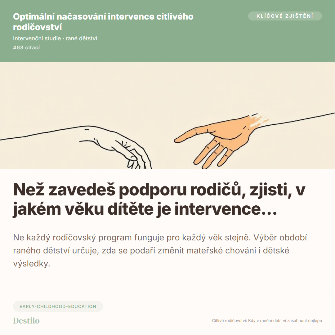 Infografika