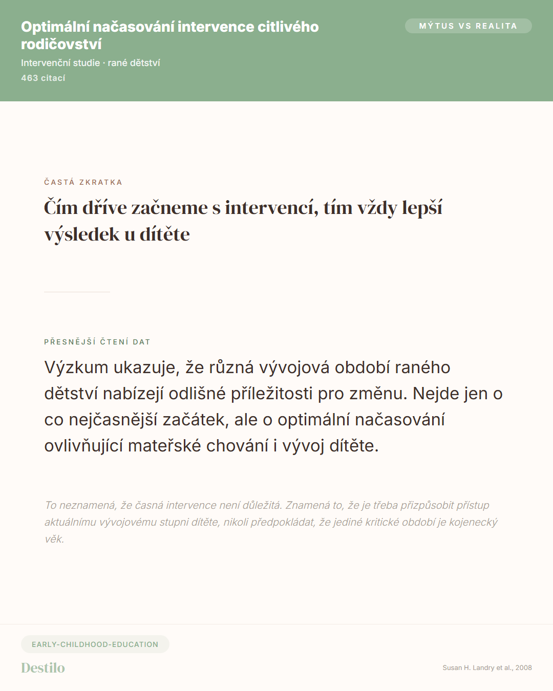 Mýtus vs Pravda