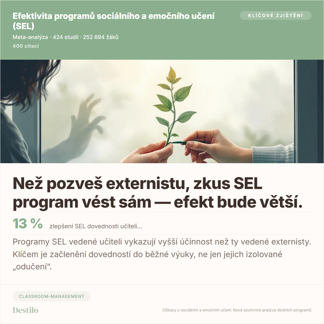 Infografika