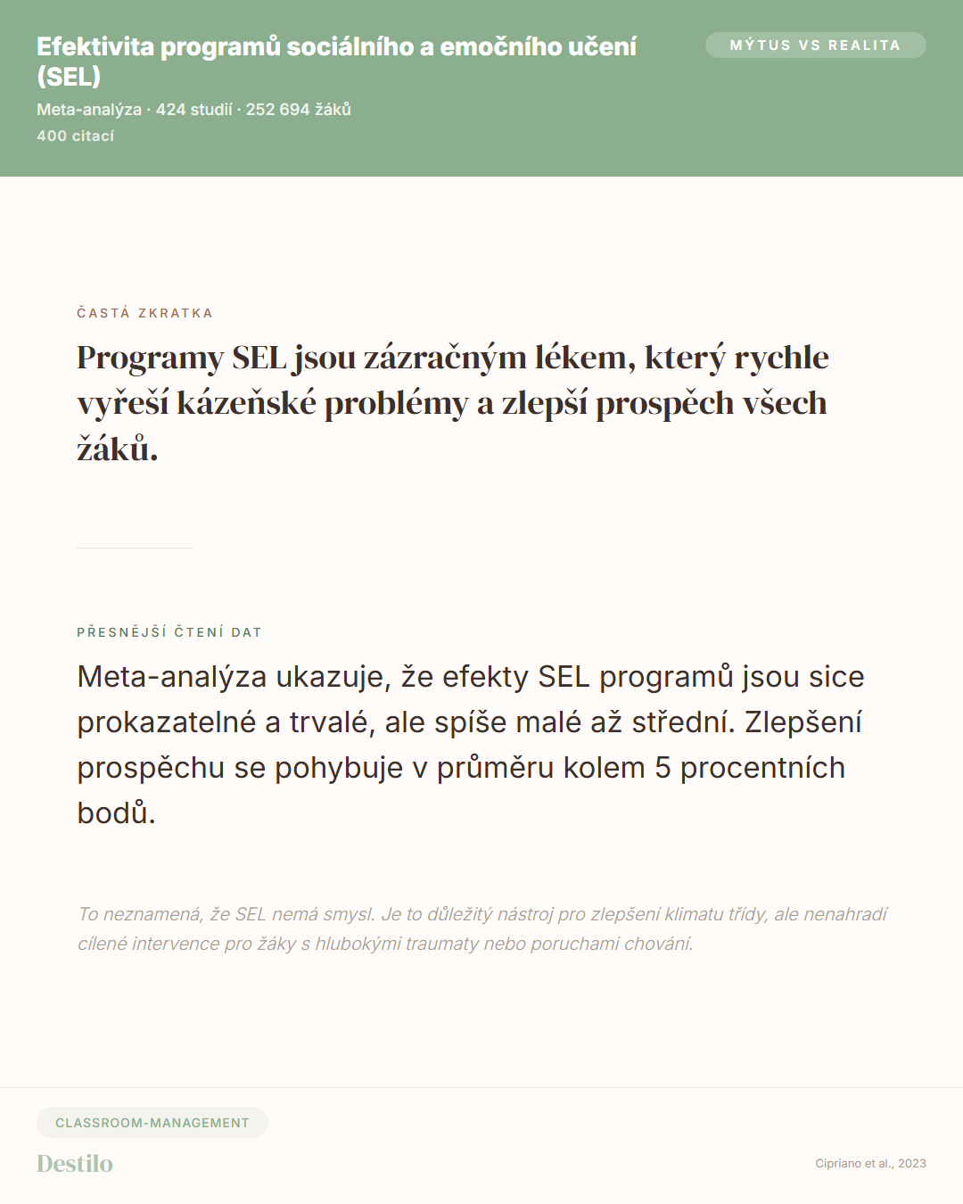 Mýtus vs Pravda