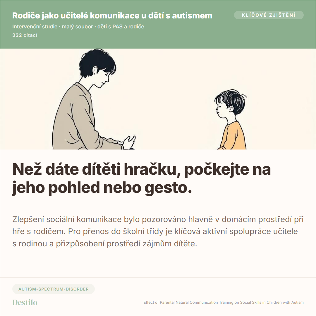 Infografika