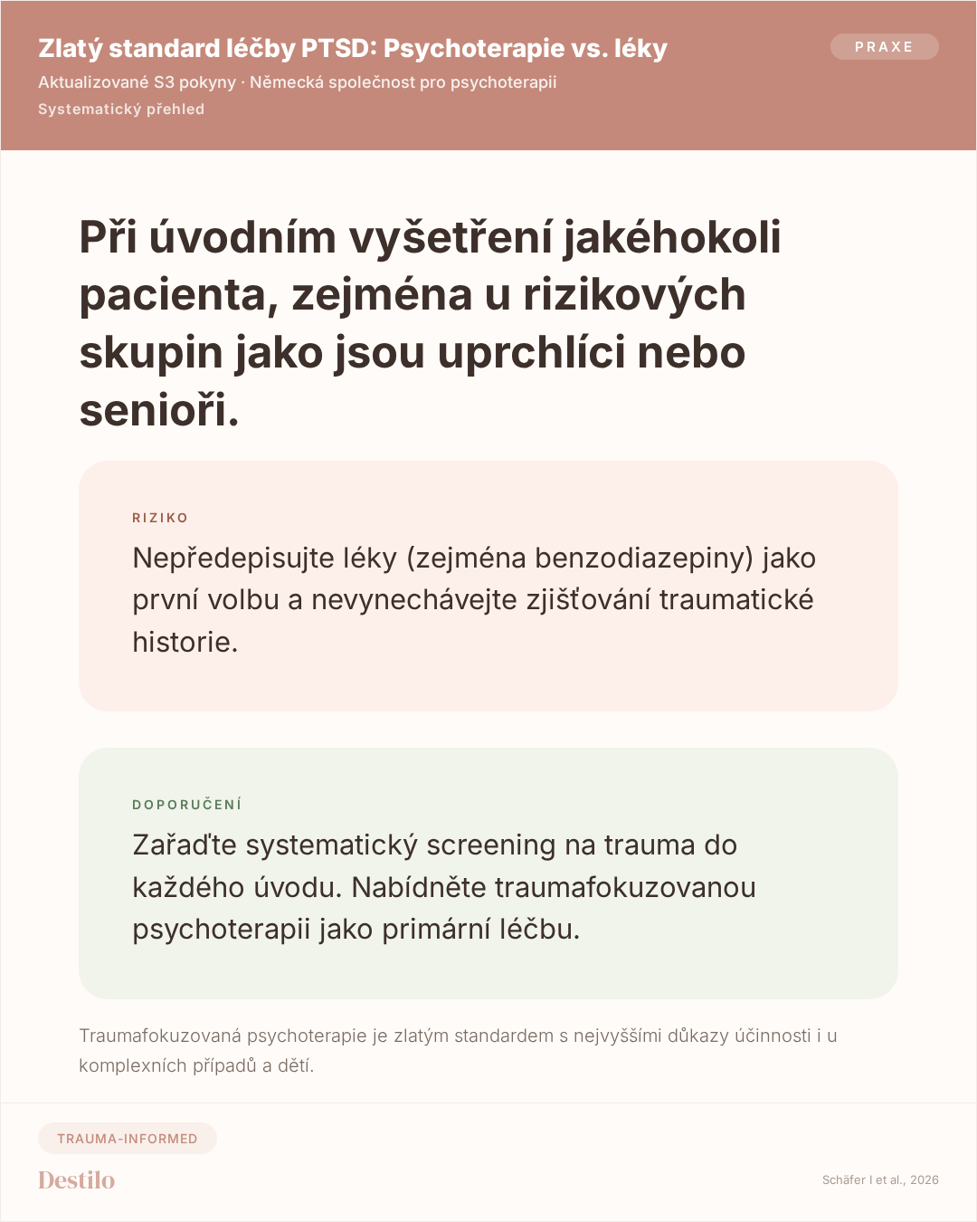 Dělat / Nedělat
