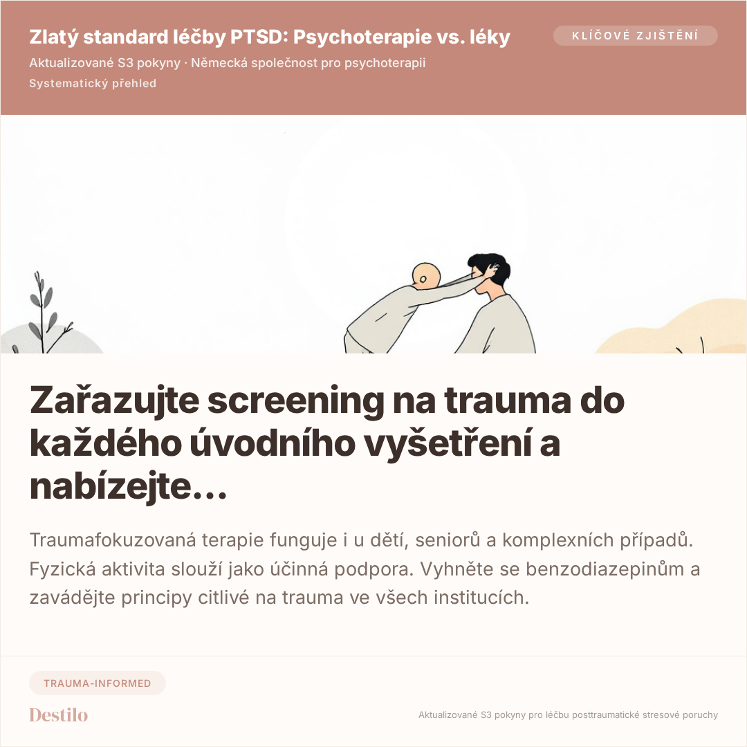 Infografika