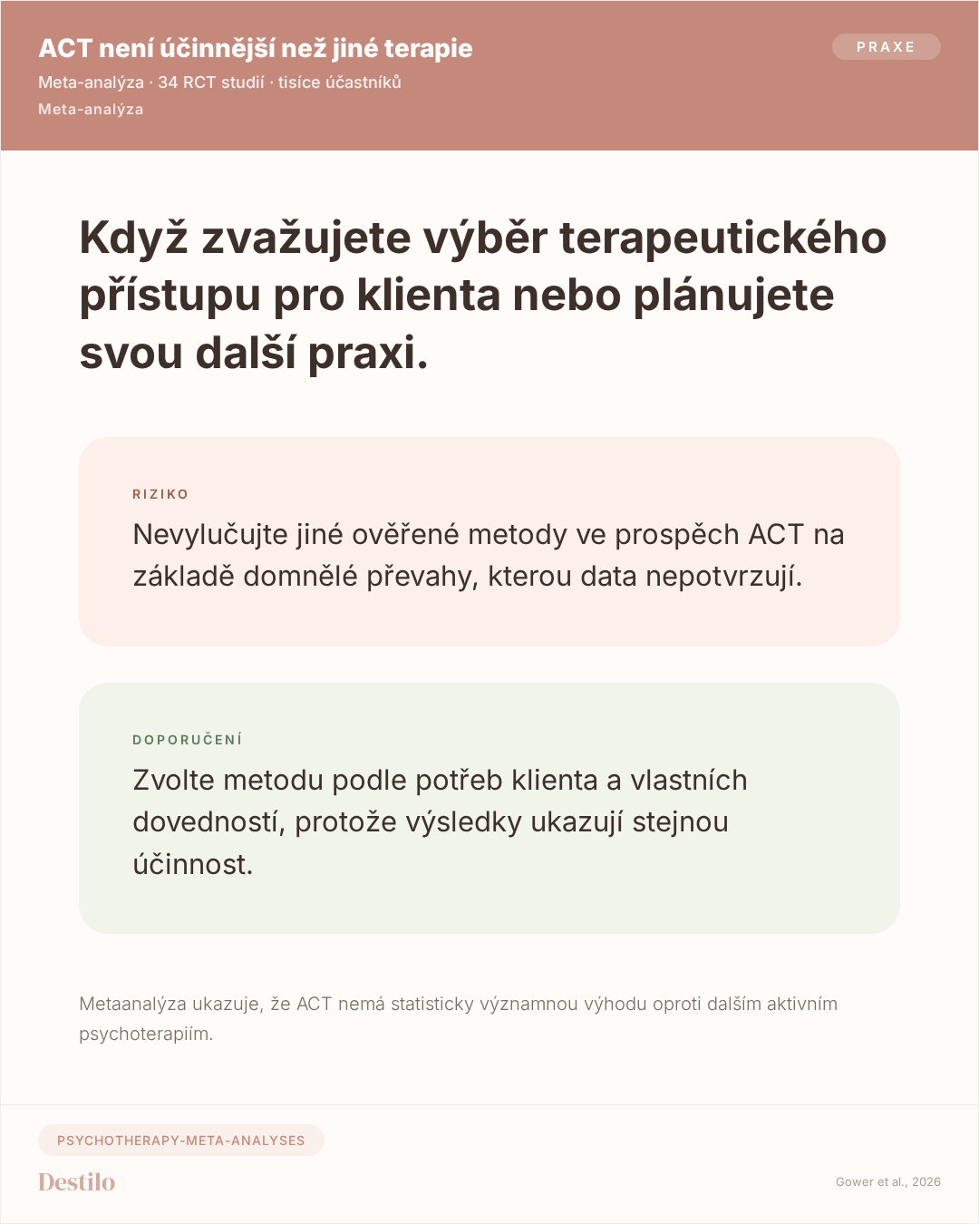 Dělat / Nedělat