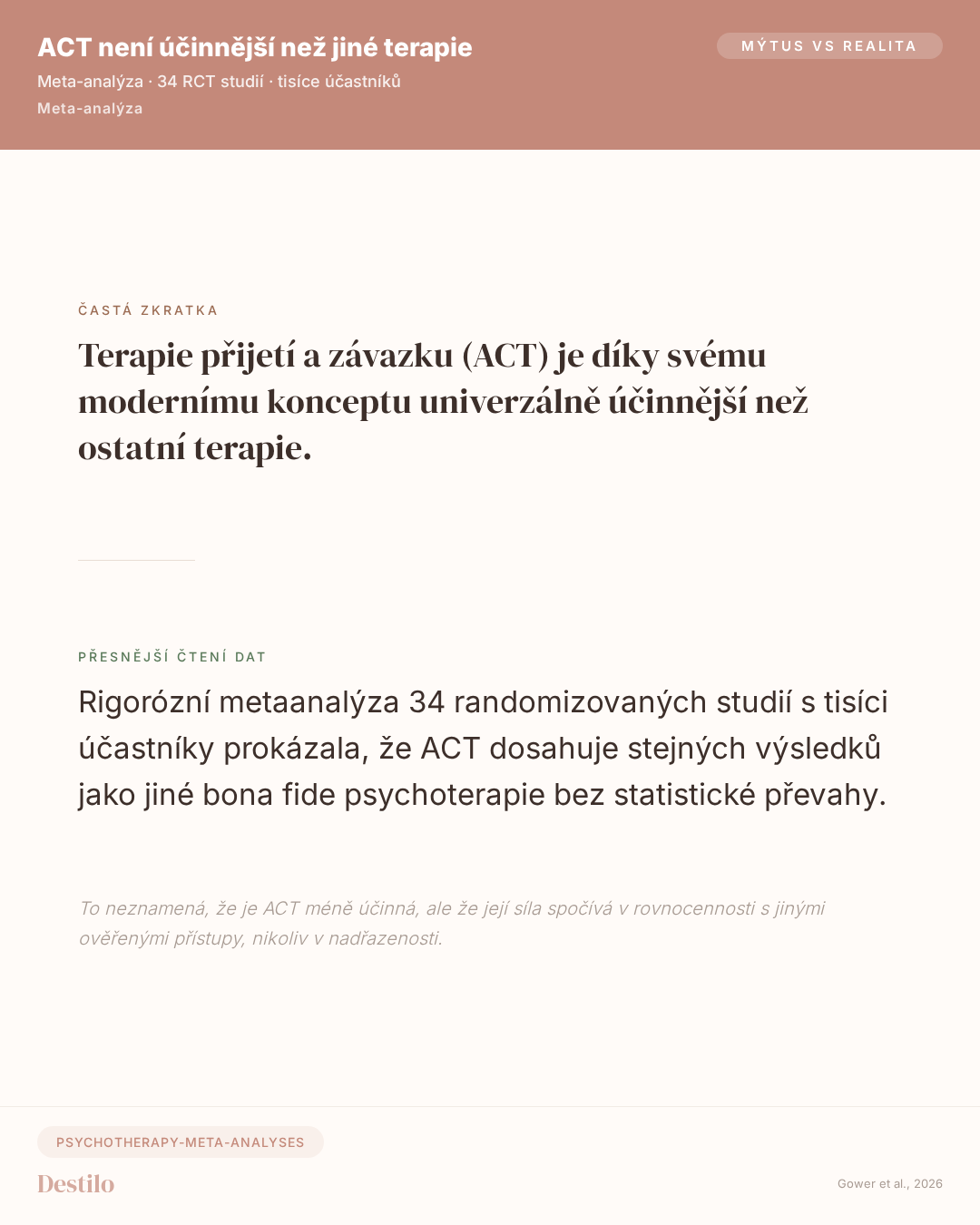 Mýtus vs Pravda