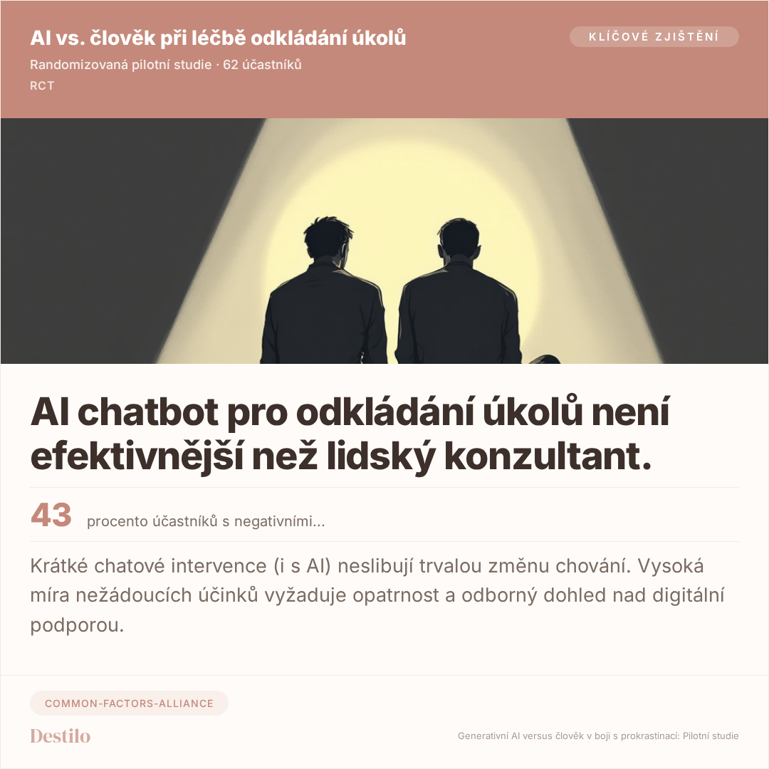 Infografika