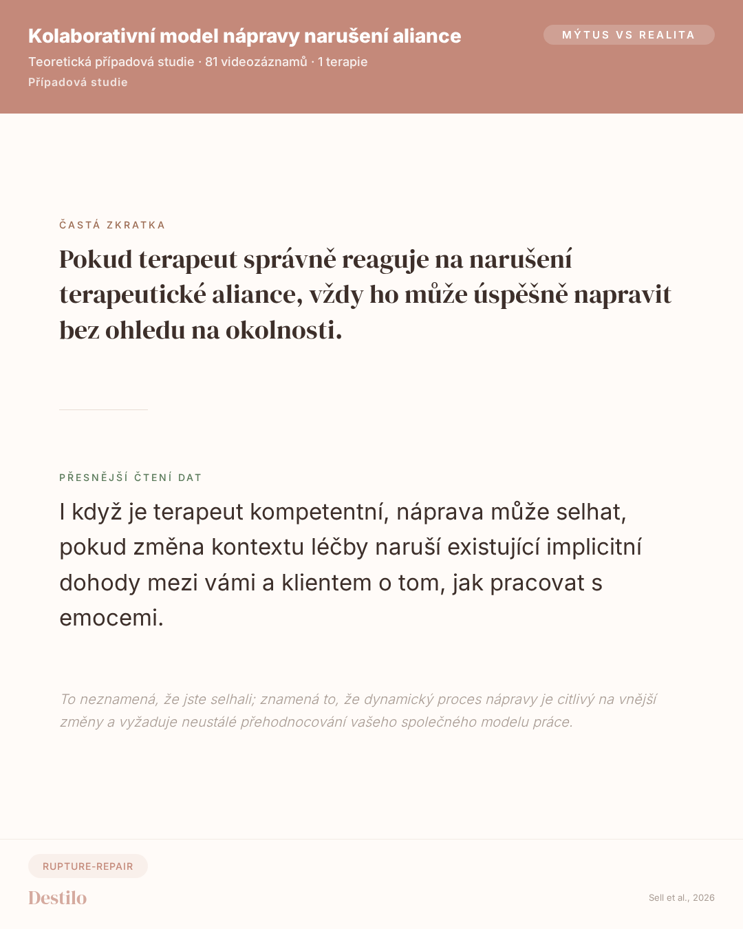 Mýtus vs Pravda