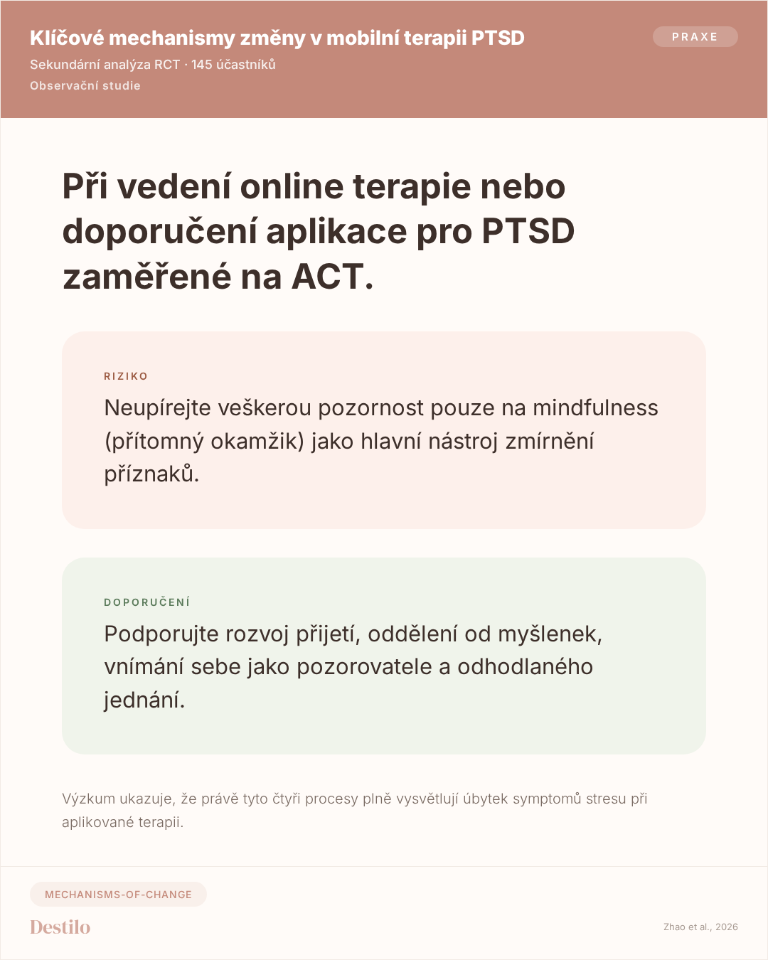 Dělat / Nedělat