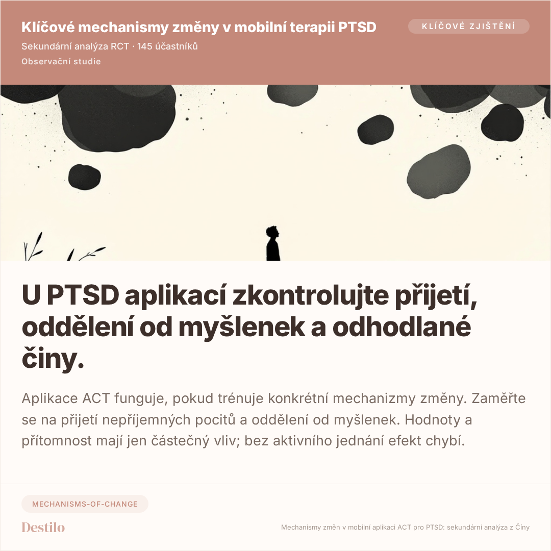 Infografika