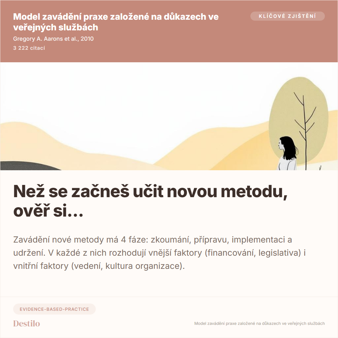 Infografika