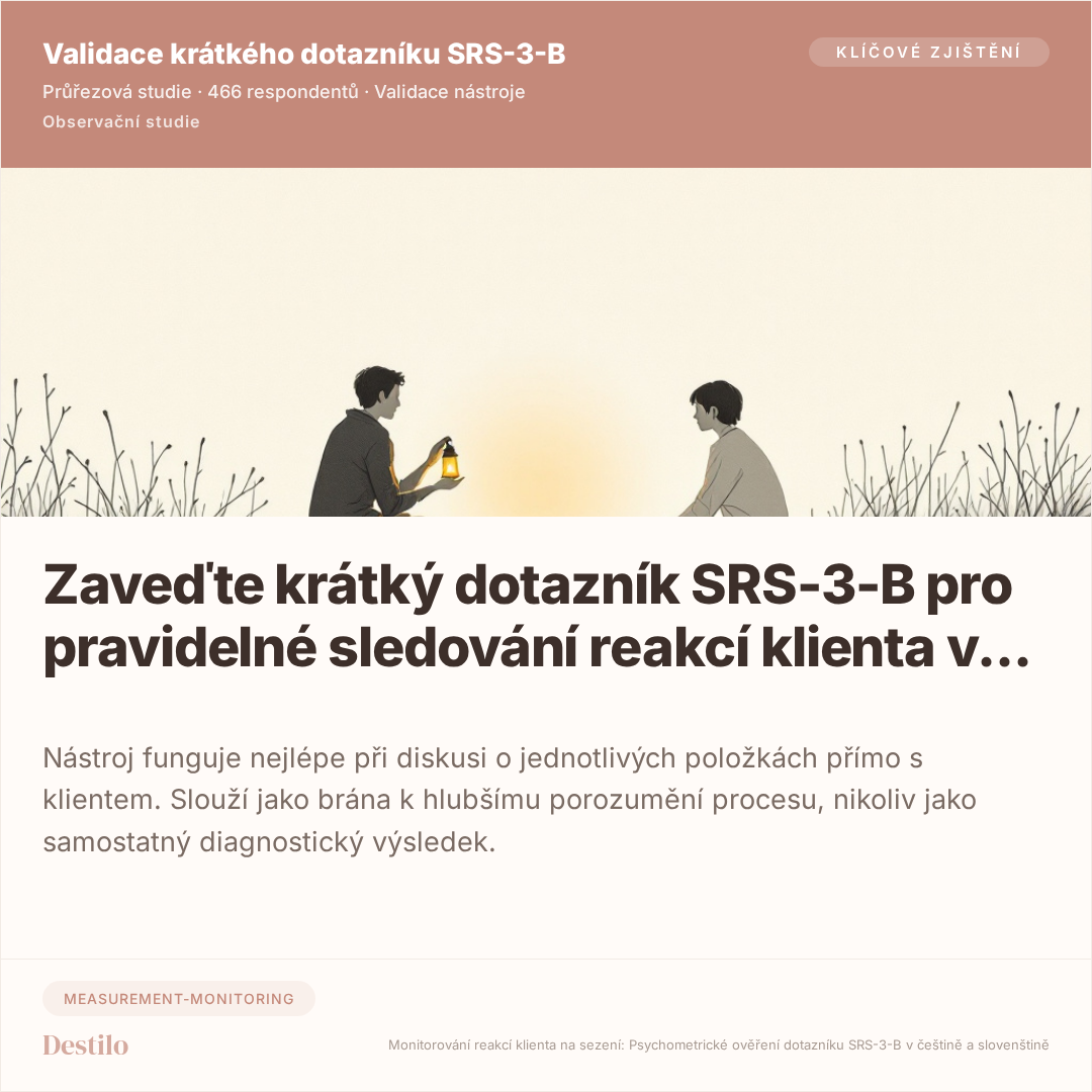 Infografika
