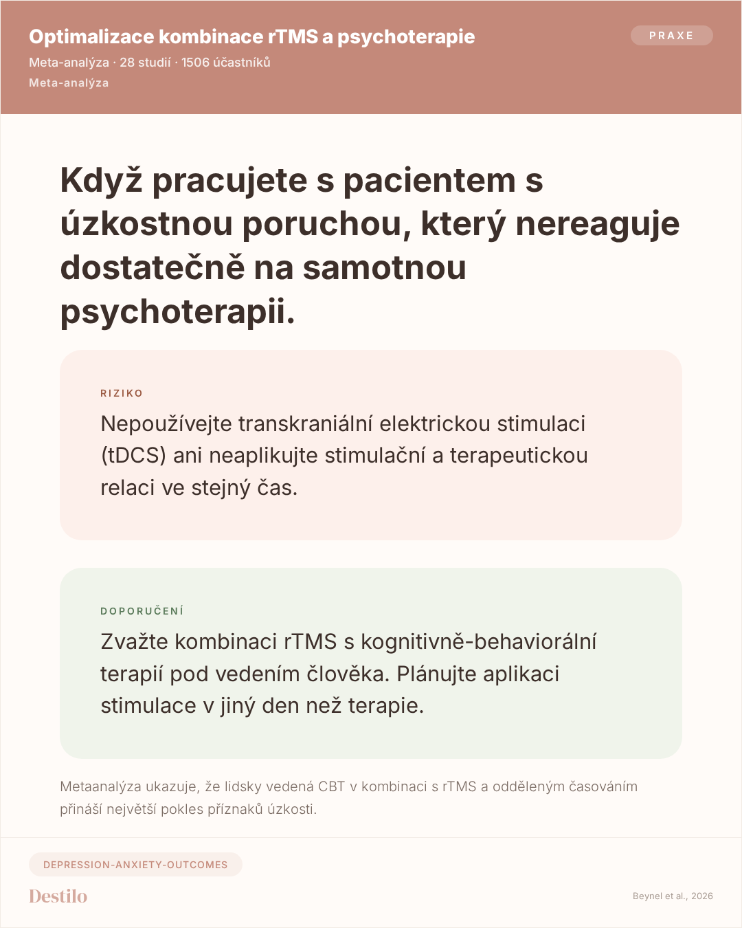 Dělat / Nedělat