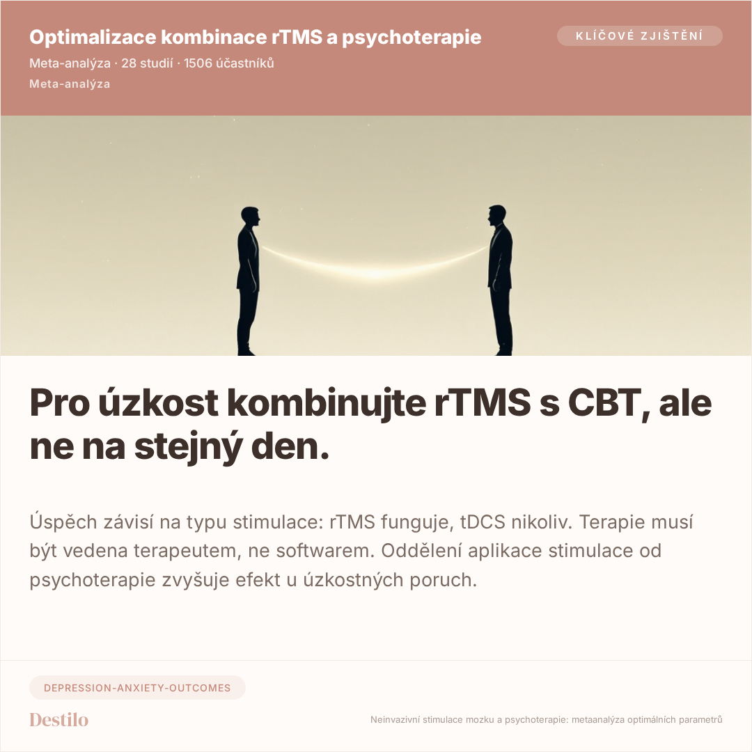 Infografika