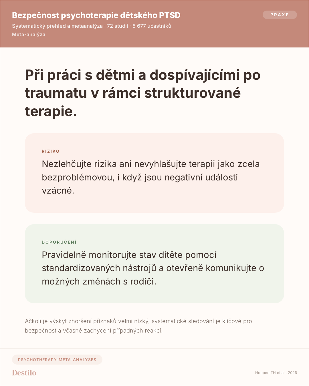 Dělat / Nedělat
