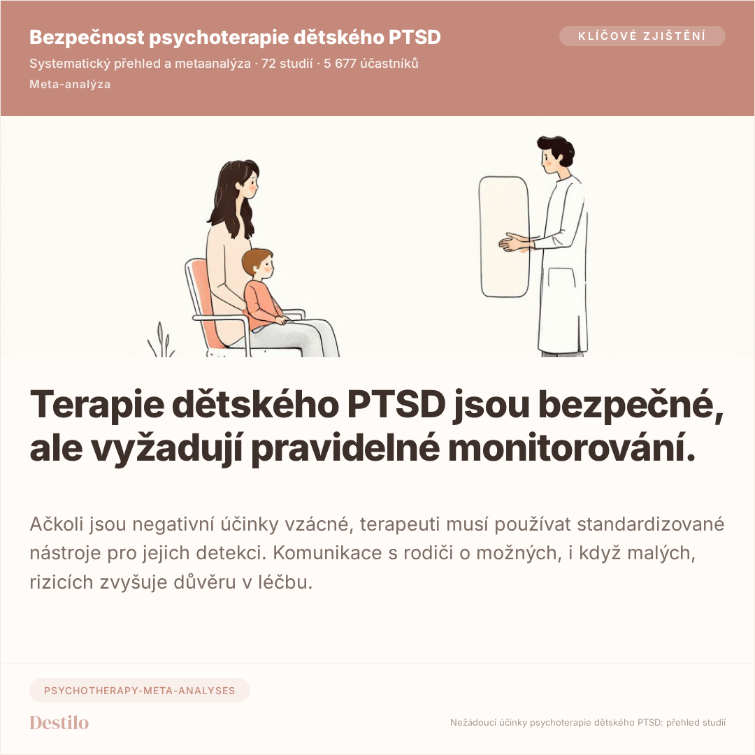 Infografika