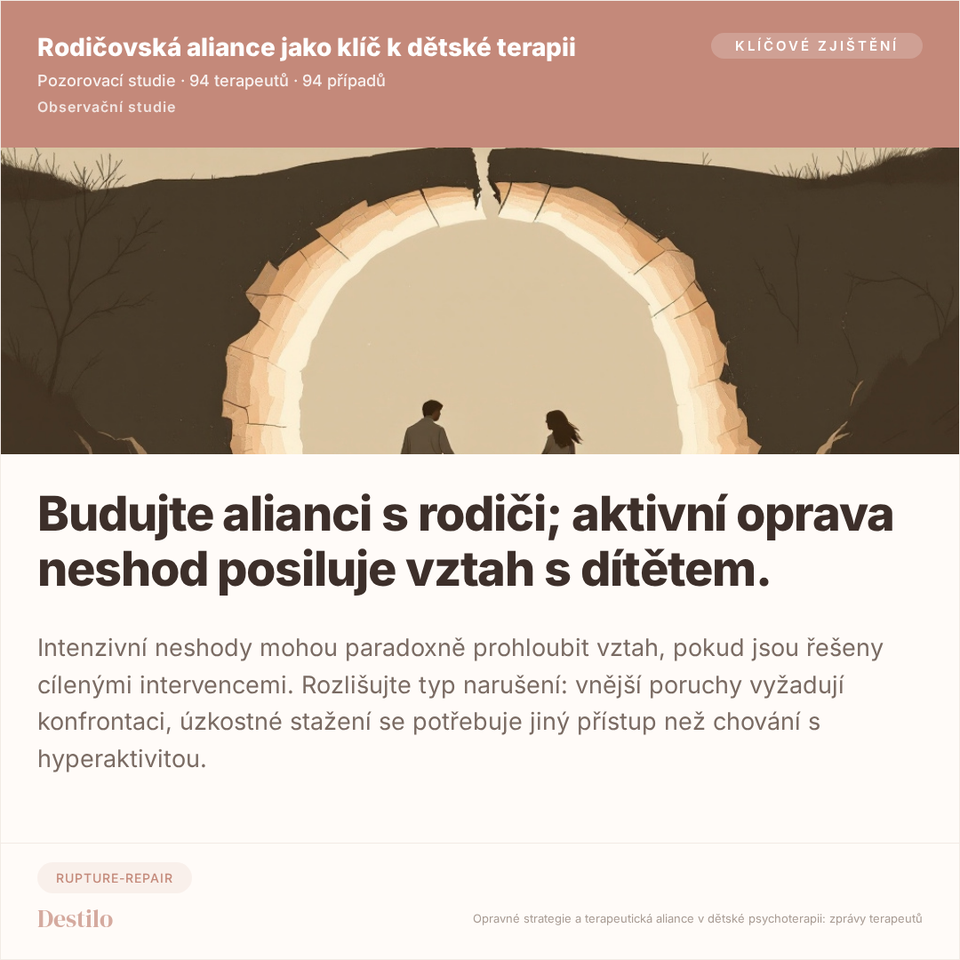 Infografika