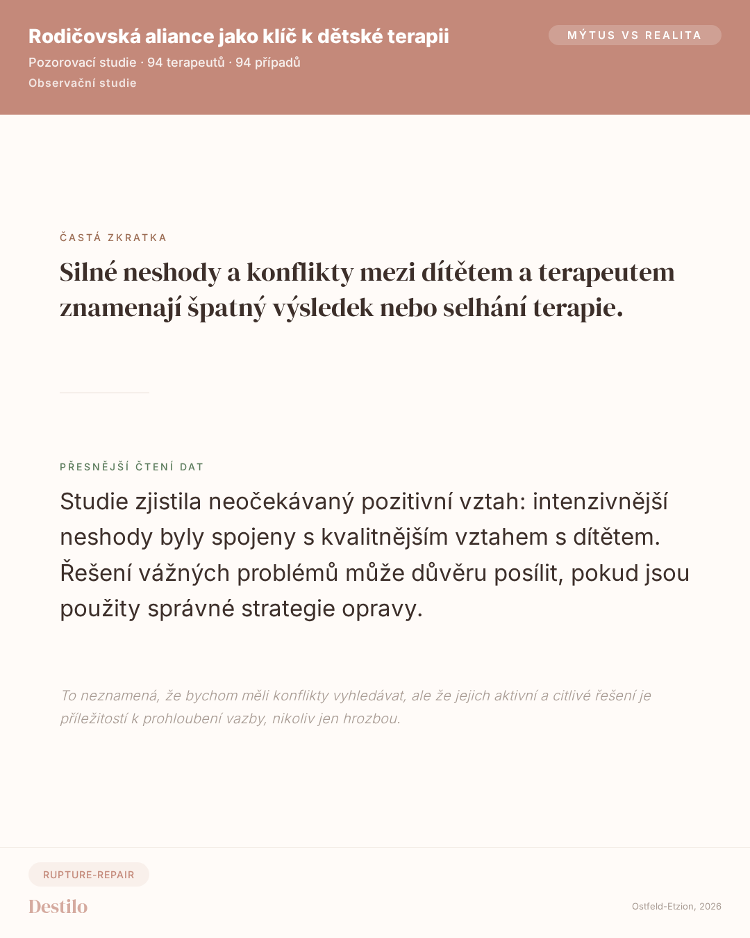 Mýtus vs Pravda
