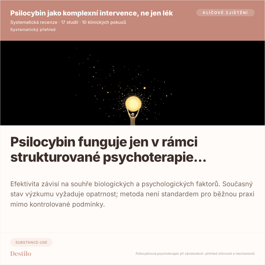 Infografika