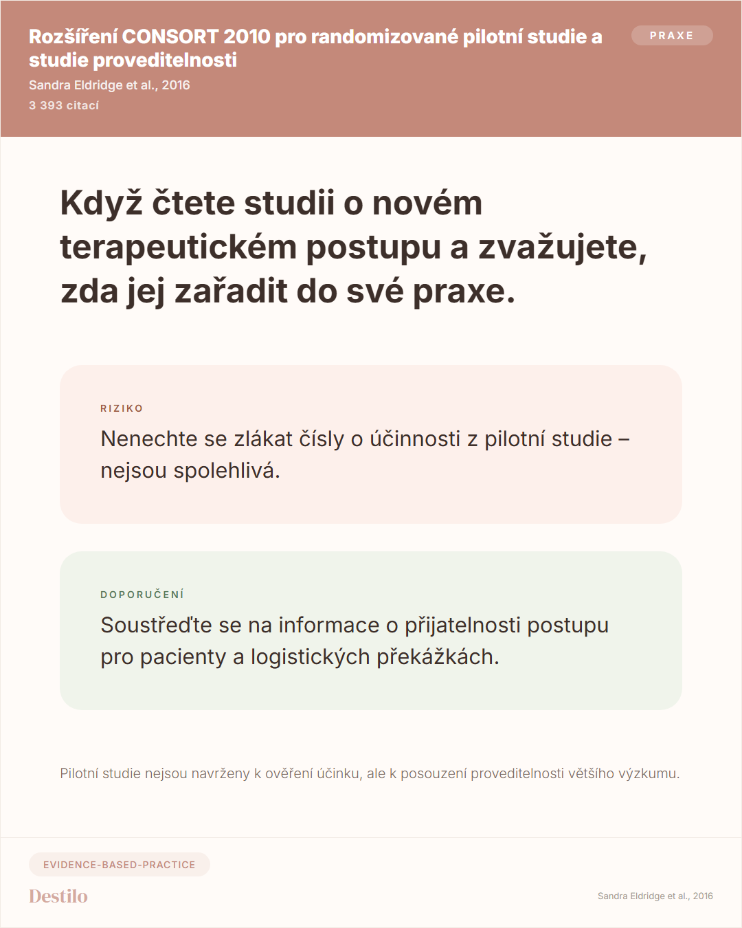 Dělat / Nedělat