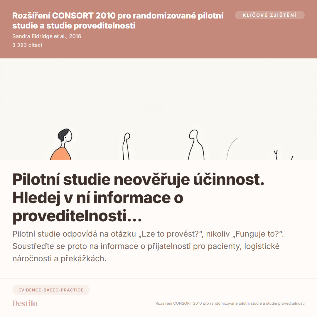 Infografika