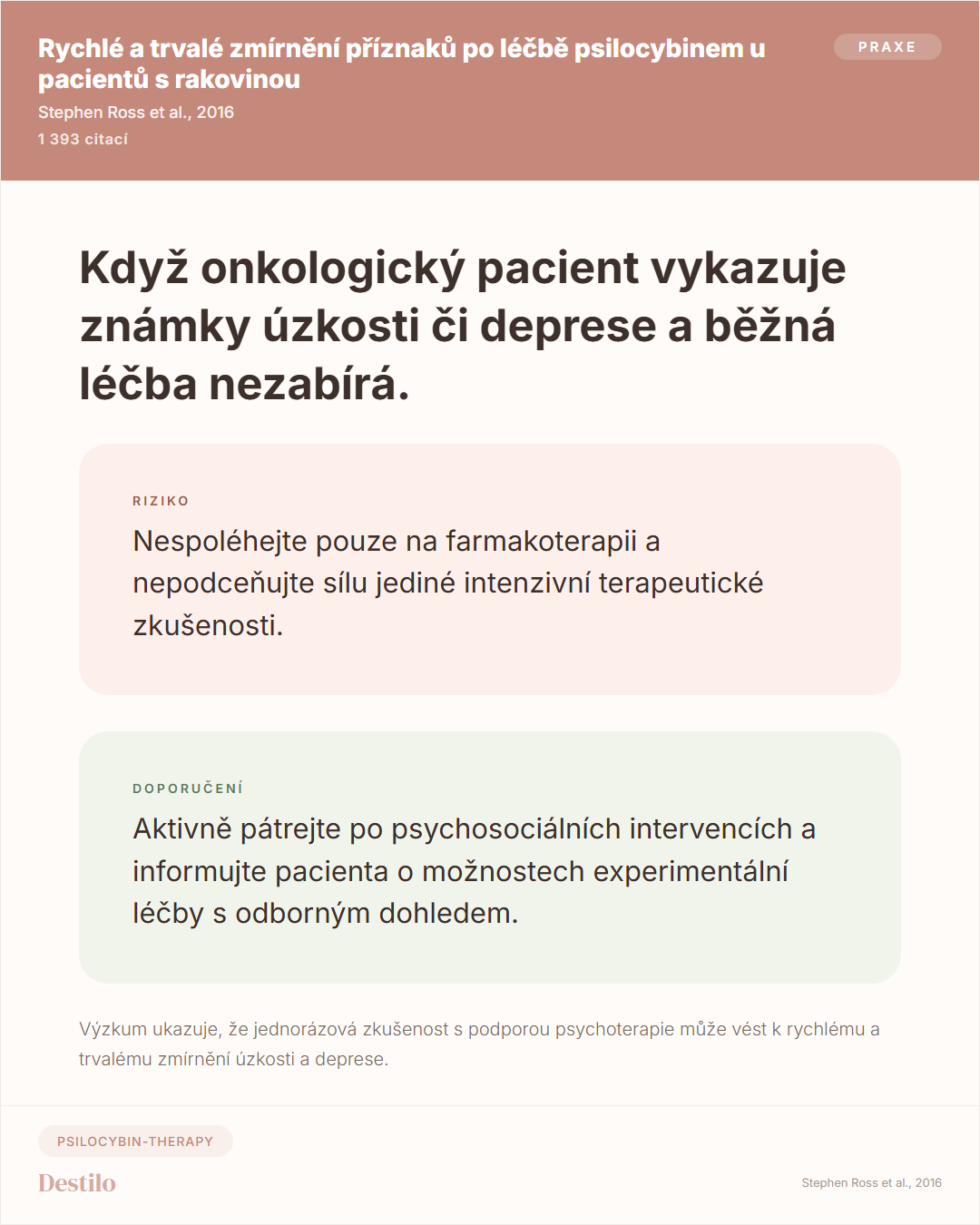 Dělat / Nedělat