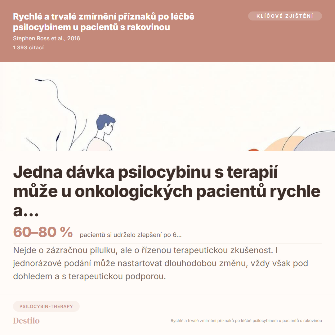 Infografika