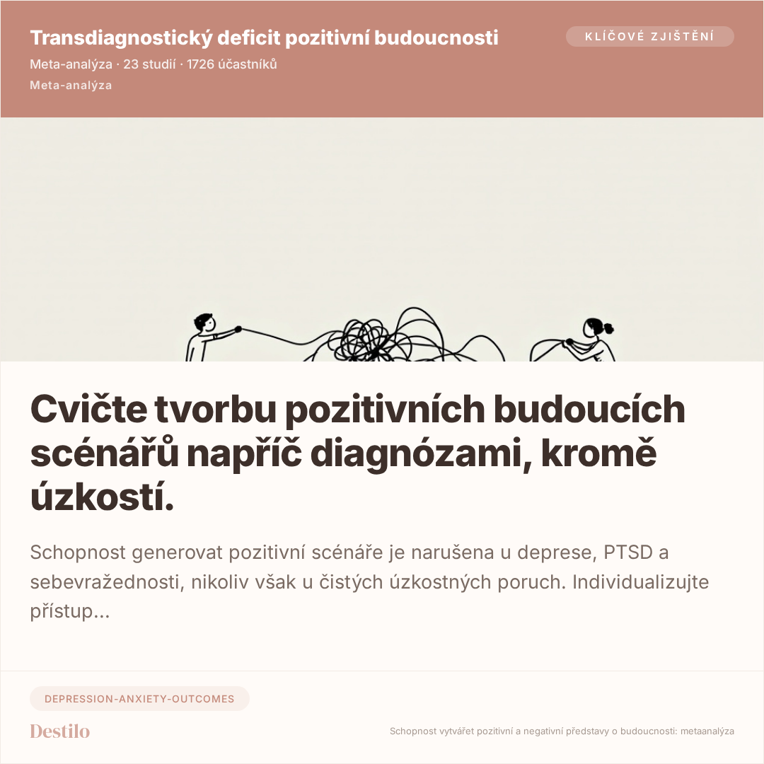 Infografika
