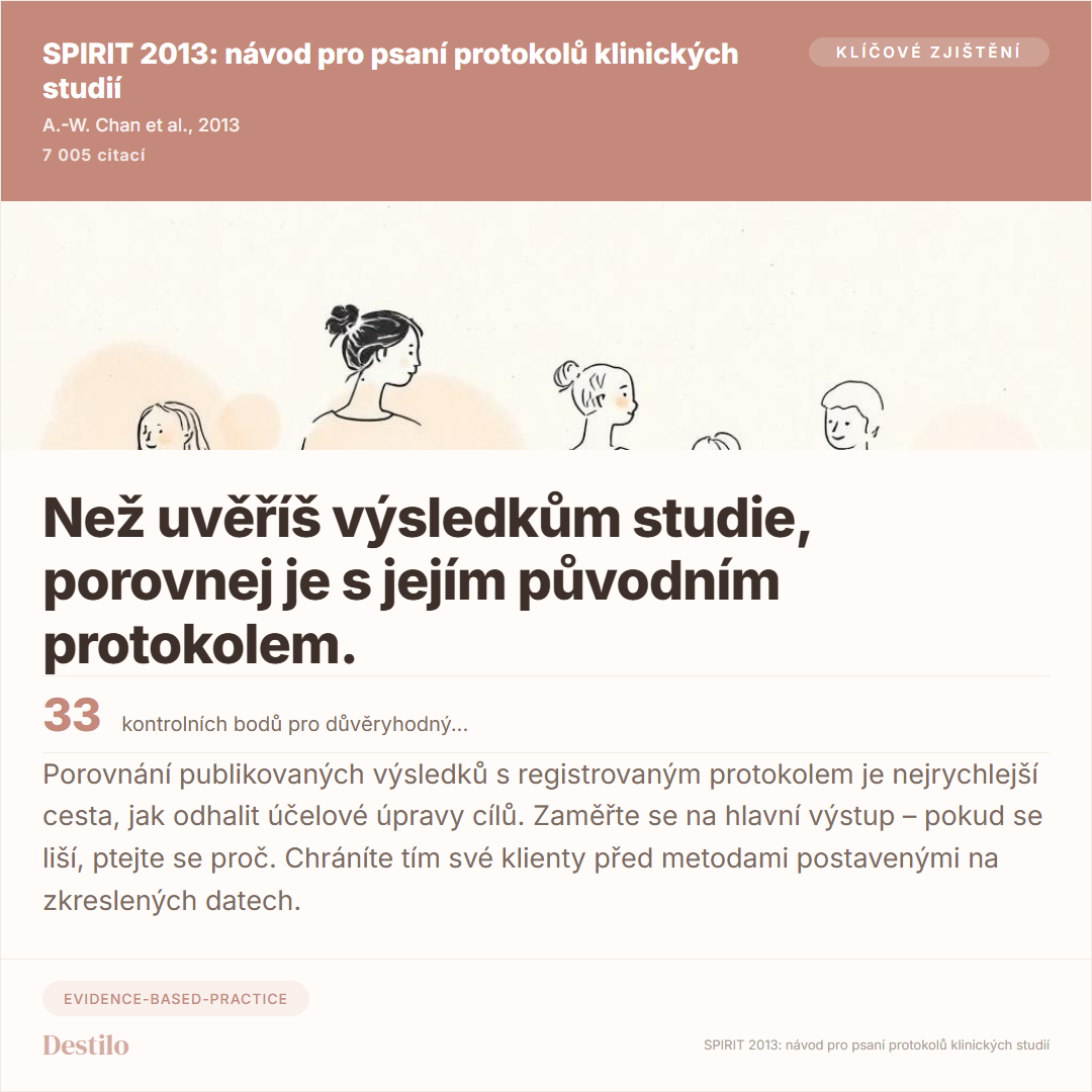 Infografika