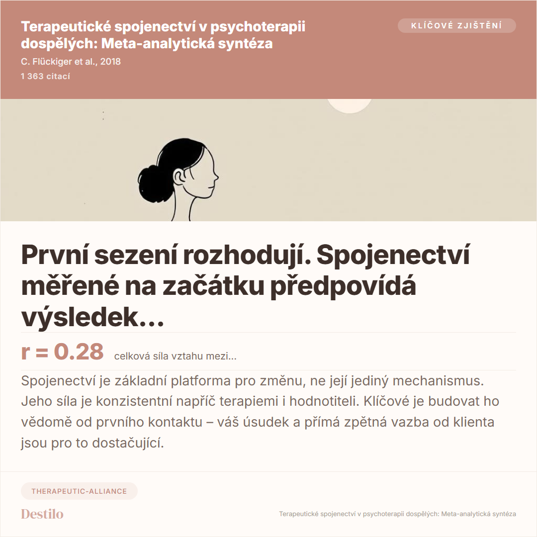 Infografika
