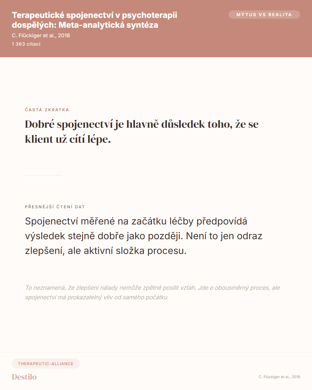Mýtus vs Pravda
