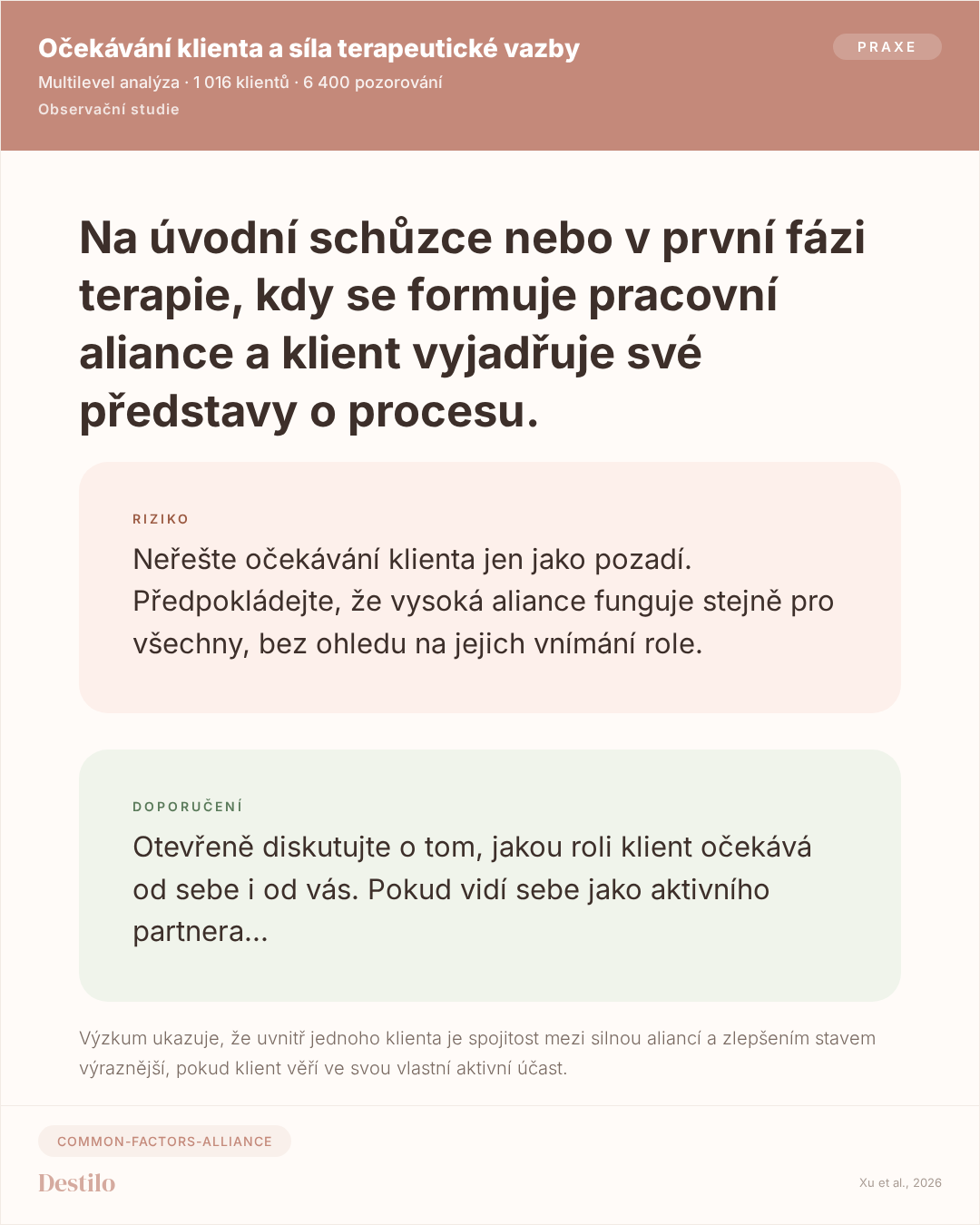 Dělat / Nedělat