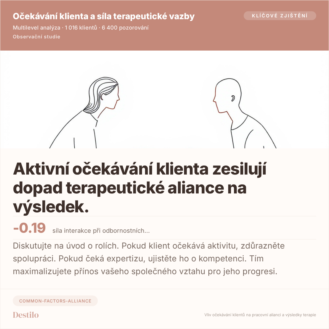 Infografika