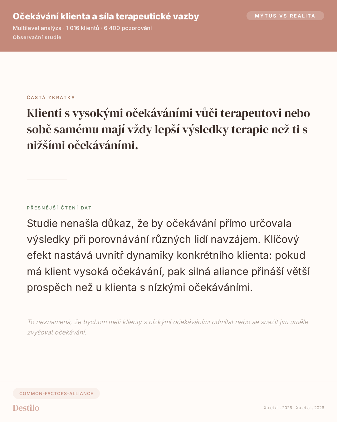 Mýtus vs Pravda