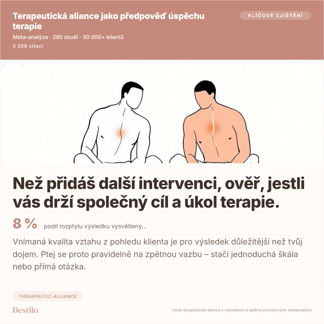 Infografika