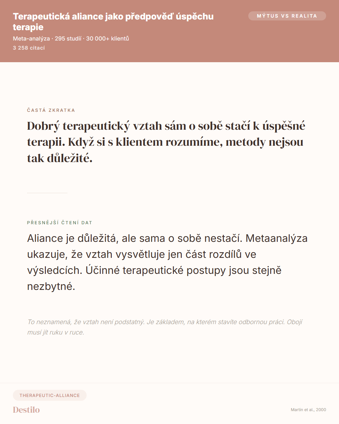 Mýtus vs Pravda