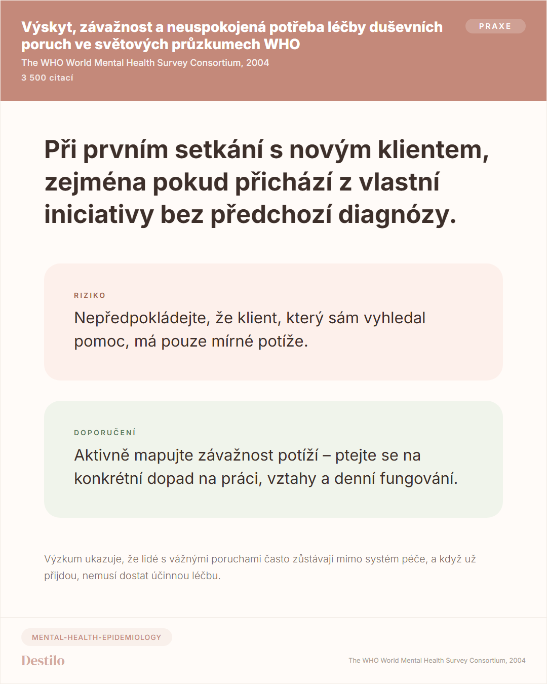 Dělat / Nedělat