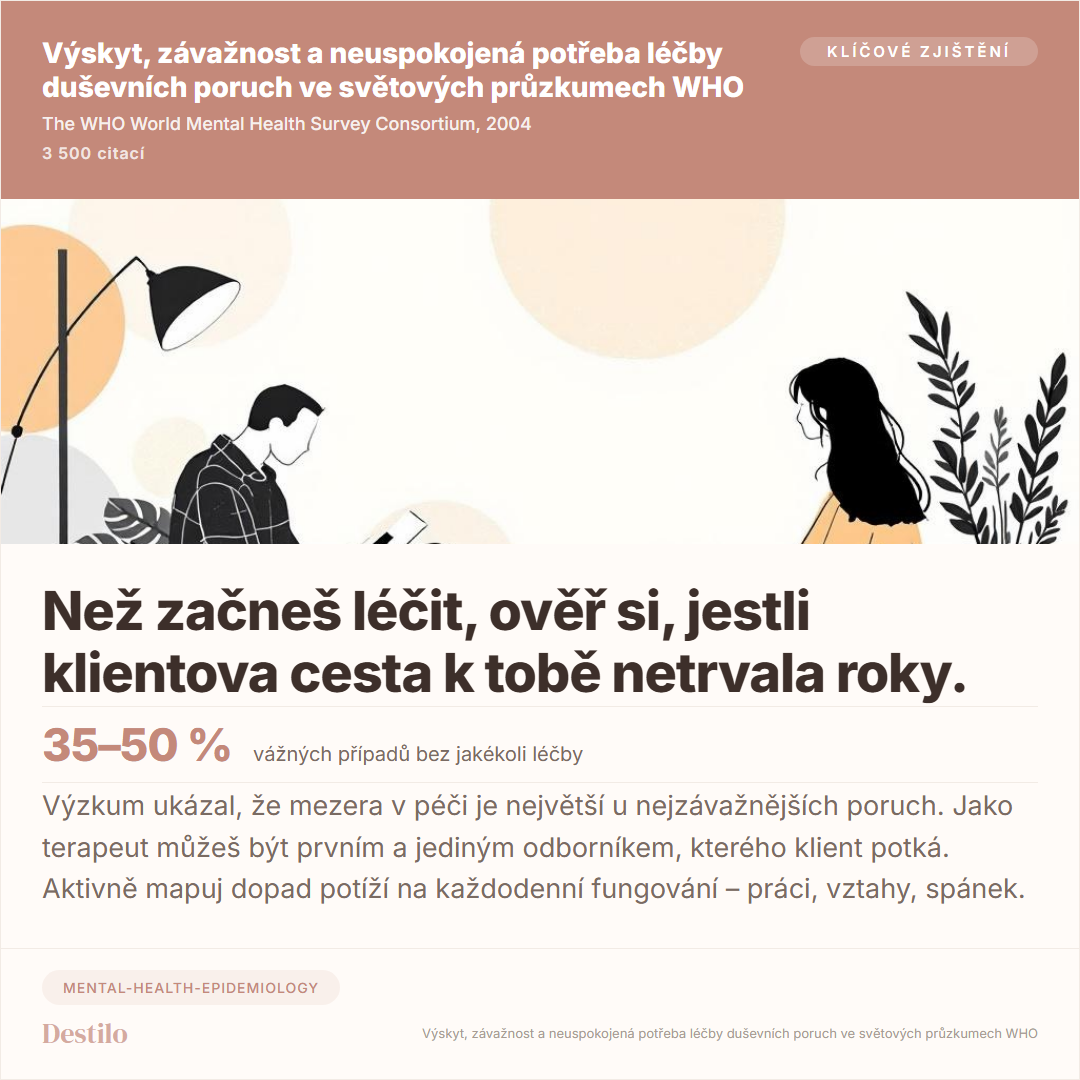 Infografika