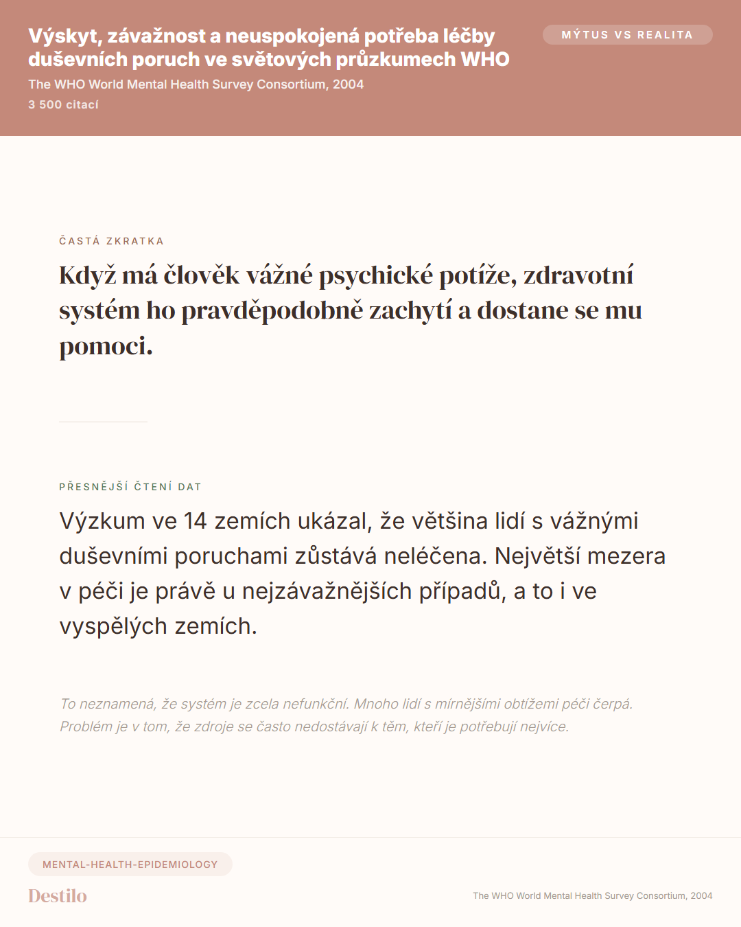 Mýtus vs Pravda