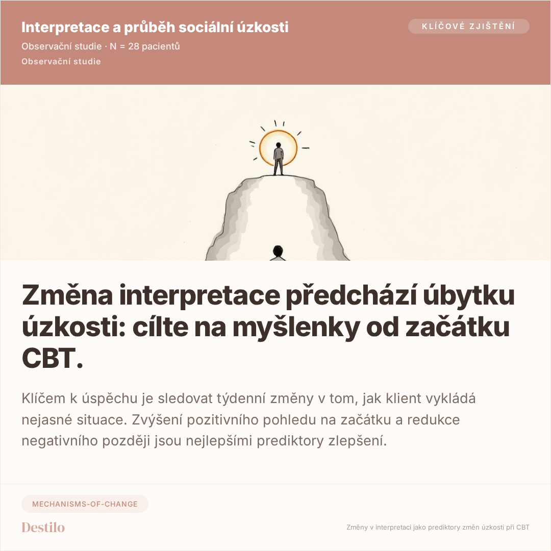 Infografika
